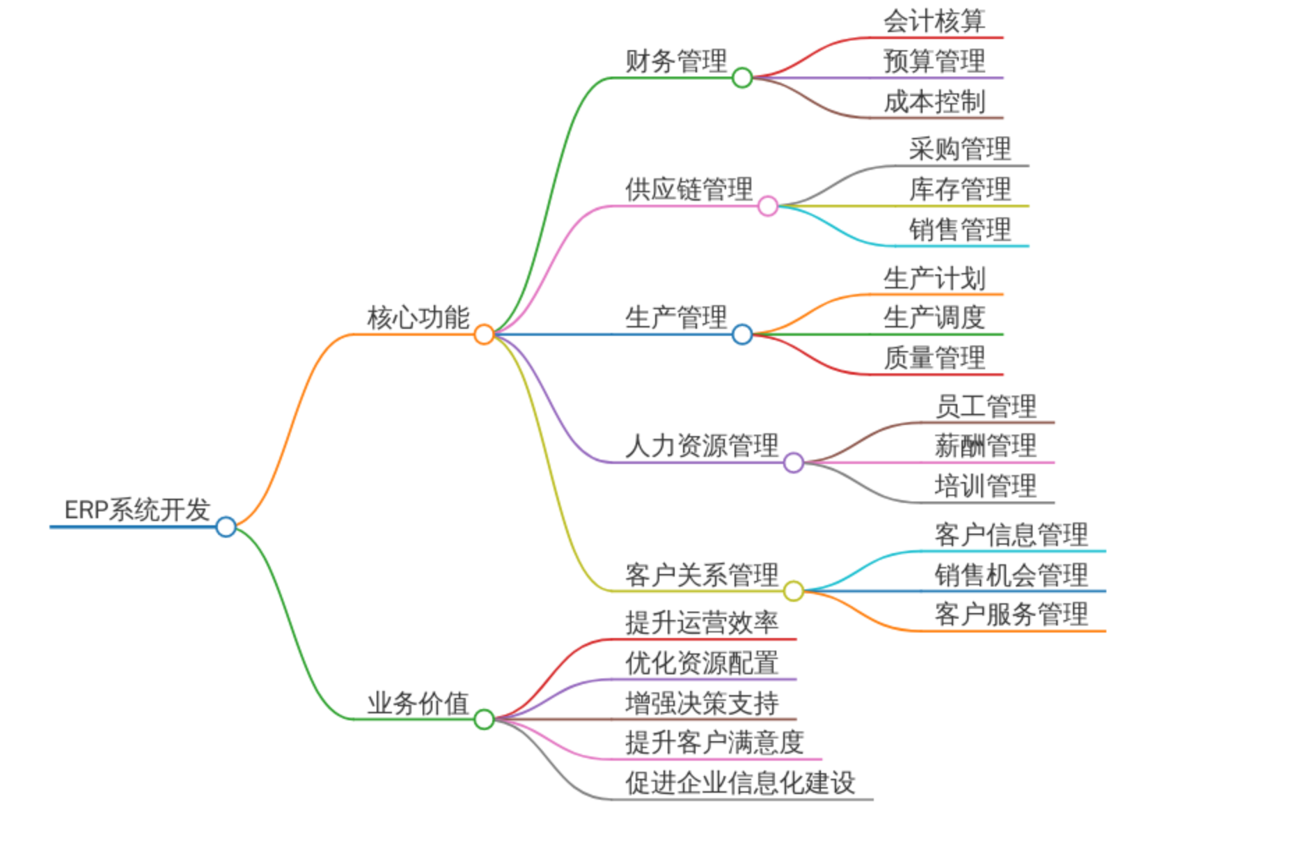 1739157811775383.png 截屏2025-02-10 11.23.21.png